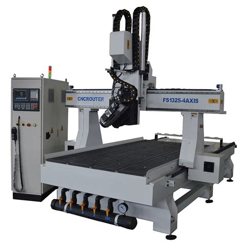 4 axis cnc router wood manufacturers|4th axis for cnc mill.